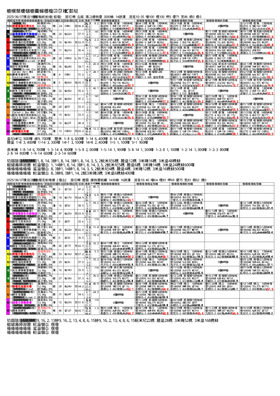 電子版